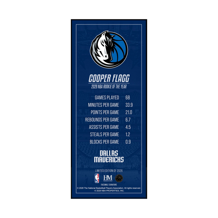 DALLAS MAVERICKS HIGHLAND MINT COOPER FLAGG ACRYLIC 3D TICKET
